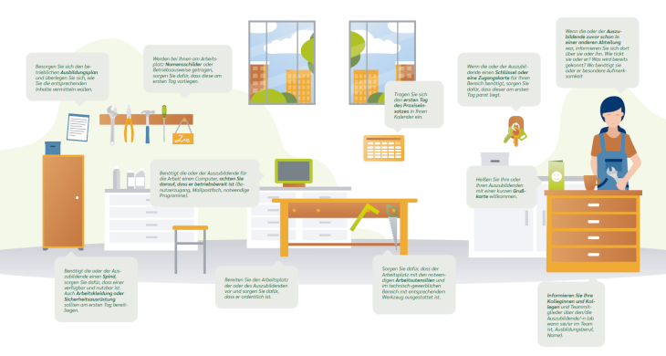 Organisatorische Vorbereitung_klein.png