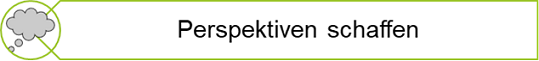 perspektiven_schaffen_klein.png